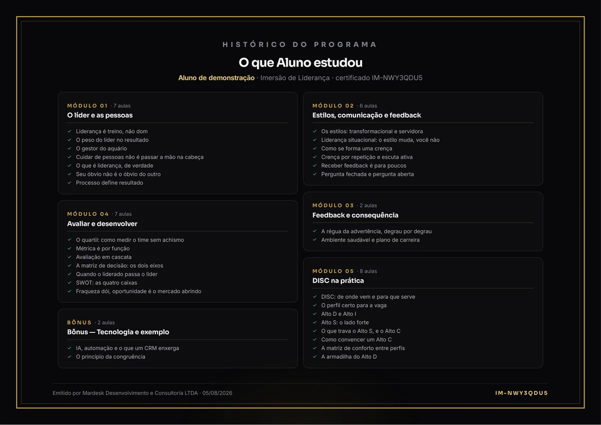 A segunda página, com o histórico de tudo que foi estudado